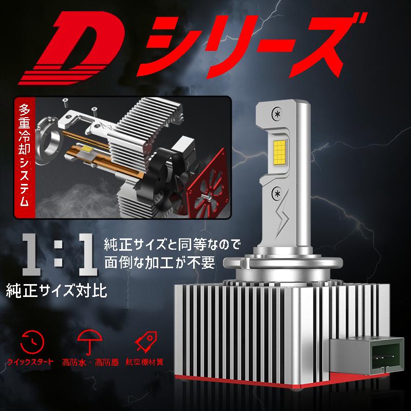 ギブリ LED ヘッドライト 6000K 2013年11月〜 純正 HID をLED化へ 簡単