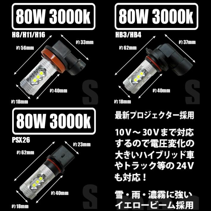 最新ステルス仕様 雪雨霧に強い パジェロイオ H6#.7# H15.10〜H19.12 HB4 車種別LEDフォグランプ 80W イエロー色発光 3000K｜waile｜03