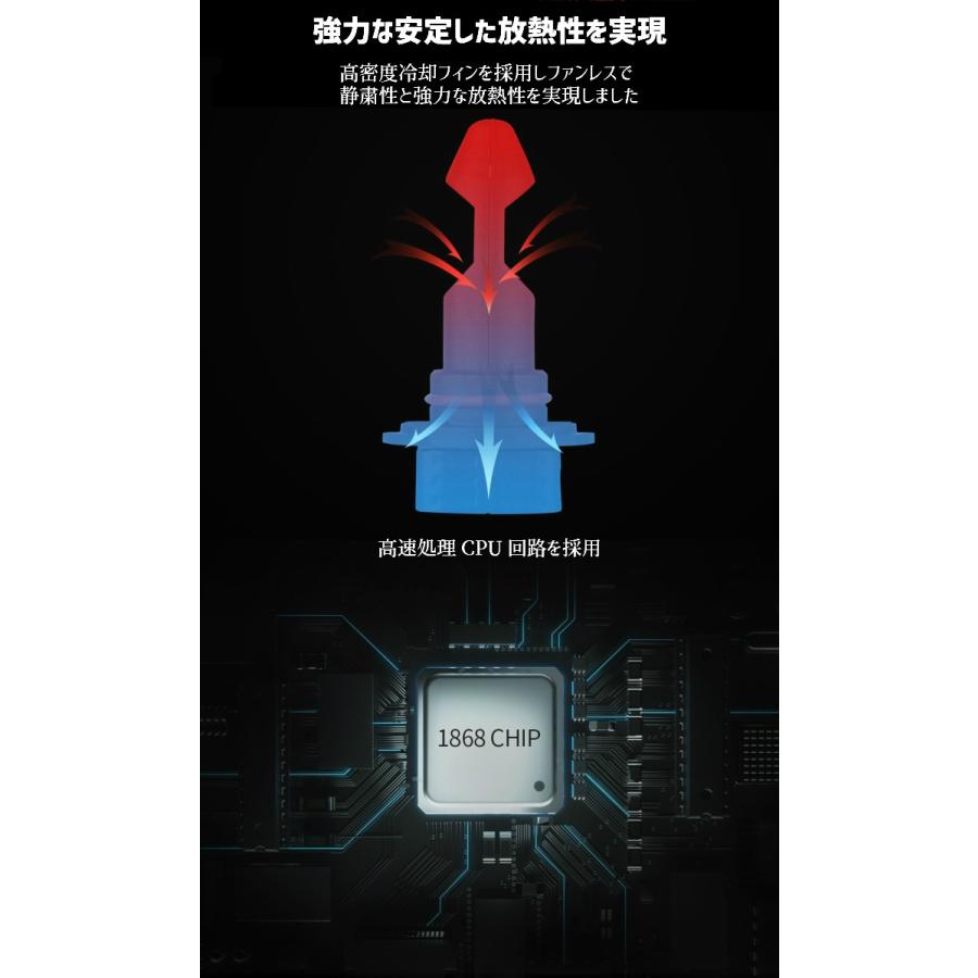 フォグランプ【 クラウン GRS18# H17.10〜H20.01 HB4 】イエロー ブルー ホワイト 純正スイッチ室内3色切替可能｜waile｜06