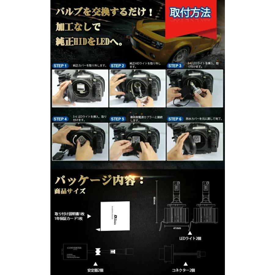 D2S/D2R 業界初 無加工で純正HIDをLED化 N-BOX【N-BOX】 JF1・2 H23.12