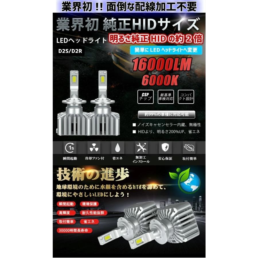 D2S/D2R 業界初 無加工で純正HIDをLED化 ストリーム【STREAM】 RN6.7.8