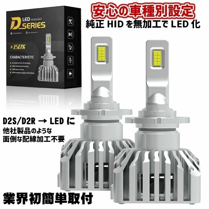 D2S/D2R 業界初 無加工で純正HIDをLED化 コルトRALLIART Version-R