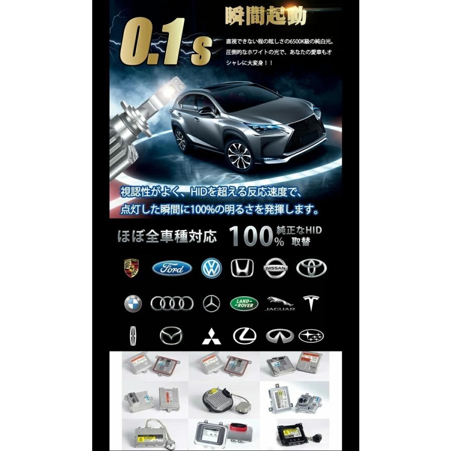 D2S/D2R 業界初 無加工で純正HIDをLED化 インプレッサ WRX STI