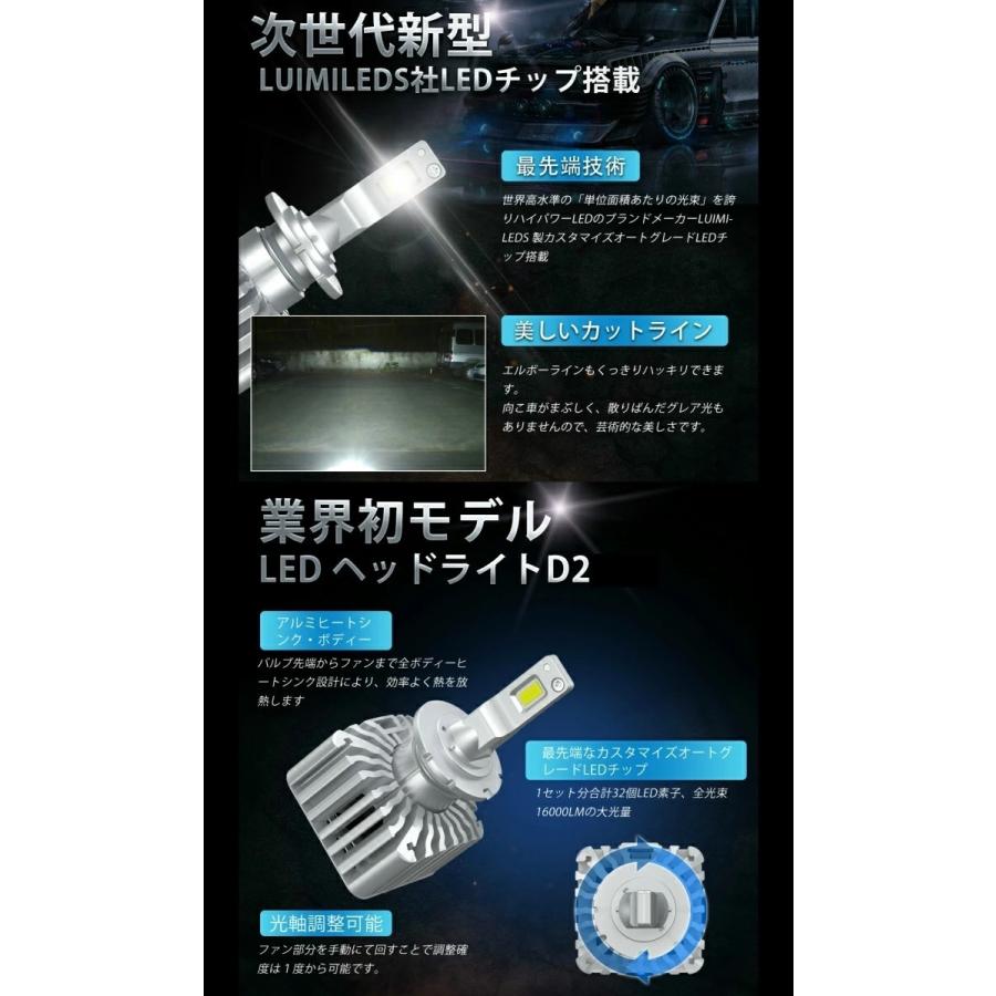 D2S/D2R 業界初 無加工で純正HIDをLED化 インプレッサ WRX STI