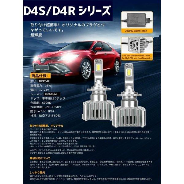 D4S/D4R 業界初 無加工で純正HIDをLED化 ハイエース/レジアスエース