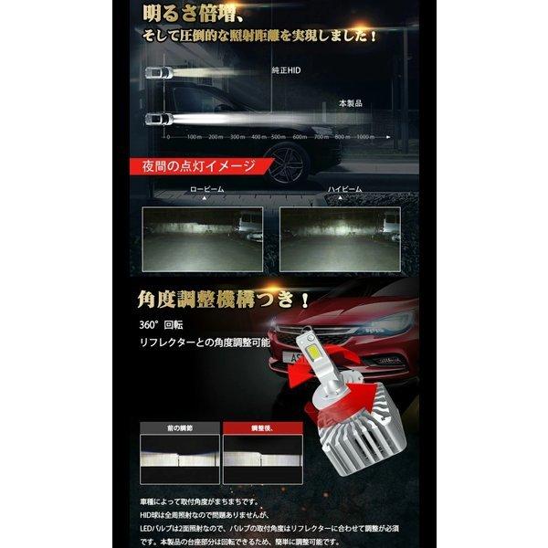 D4S/D4R 業界初 無加工で純正HIDをLED化 アテンザ【ATENZA】 GJ系 H24