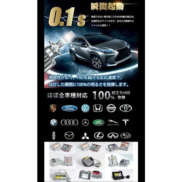 D4S/D4R 業界初 無加工で純正HIDをLED化 アトレーワゴン【ATRAI WAGON