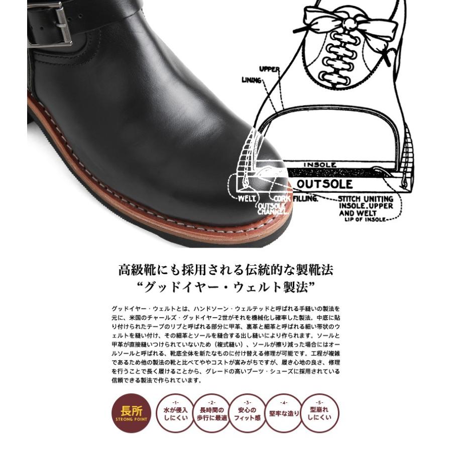 AVIREX（アヴィレックス） ポイント15倍！AVIREX アビレックス AV2225