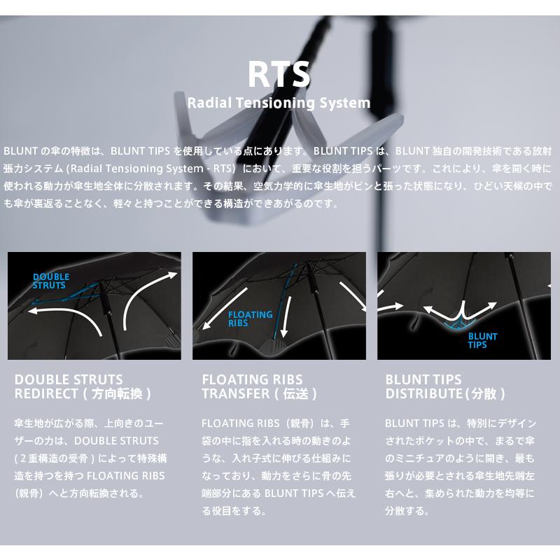 BLUNT ブラント CLASSIC クラシック アンブレラ 傘【Ver.2.0】【Sx