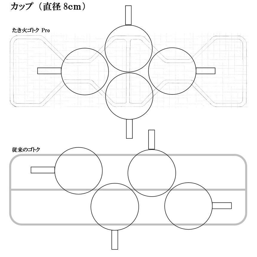 Bush Craft Inc. ブッシュクラフト たき火（焚き火）ゴトク Pro（純チタン中空パイプ） 部品 パーツ アウトドアグッズ キャンプ用品 道具【Sx】【T】