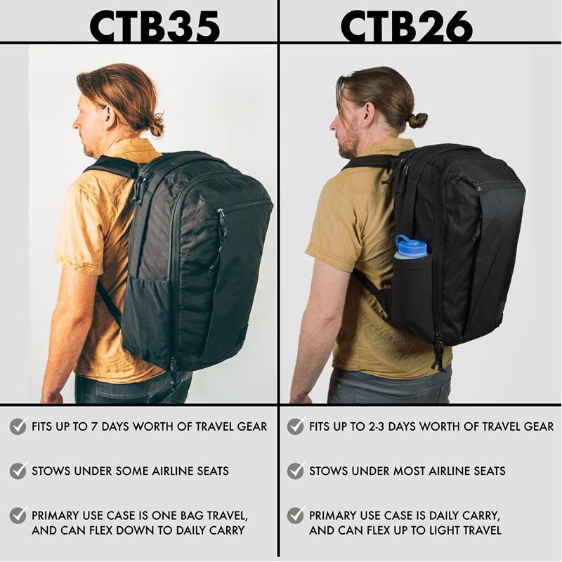 EVERGOODS エバーグッズ CIVIC TRAVEL BAG 26L バックパック EVERGOODS エバーグッズ CIVIC TRAVEL BAG 26L バックパック