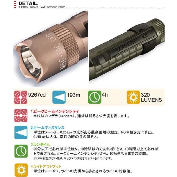 MAG-LITE MAGLITE マグライト MAG-TAC マグタック 2-CELL CR123 MAG-LITE MAGLITE マグライト MAG-TAC マグタック 2-CELL CR123
