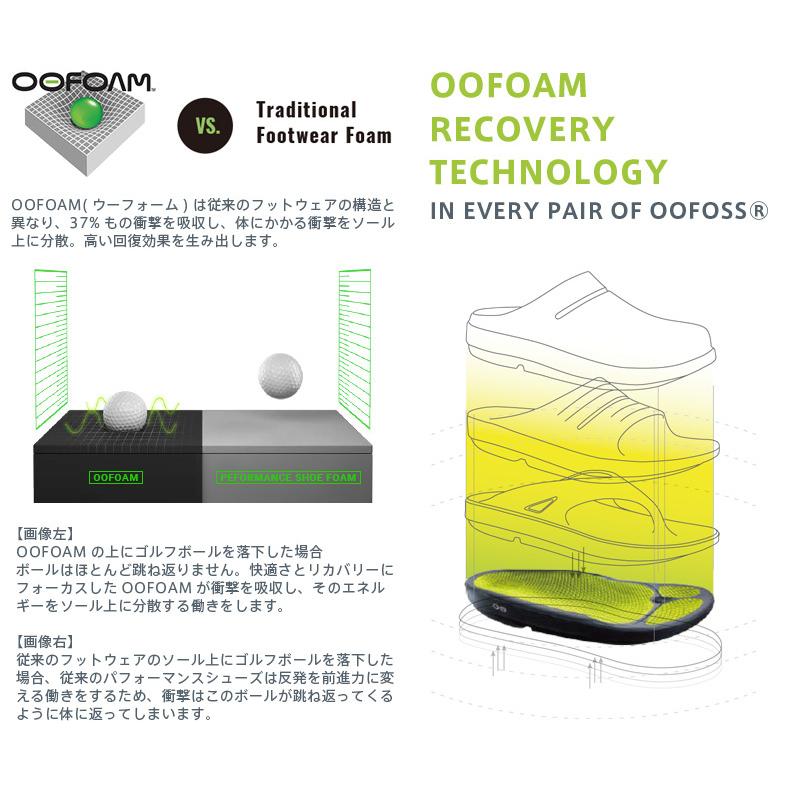 OOFOS ウーフォス 500000 OOcandOO ウーキャンドゥー リカバリーシューズ サンダル 靴 スニーカー アウトドア【クーポン対象外】【T】｜waiper｜05