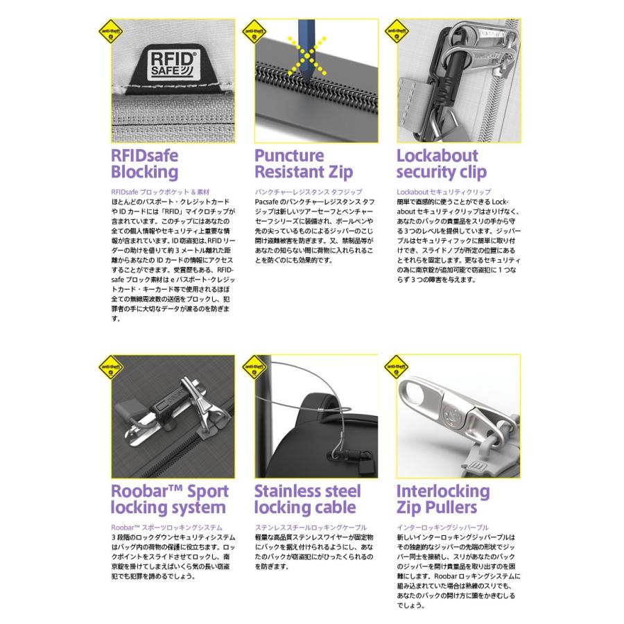 PacSafe（パックセーフ） 12970185 VIBE 325（バイブ325）ボディバッグ