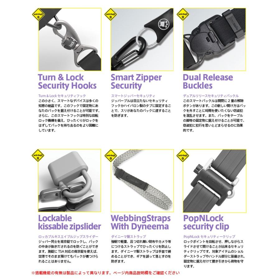 PacSafe（パックセーフ） 12970185 VIBE 325（バイブ325）ボディバッグ