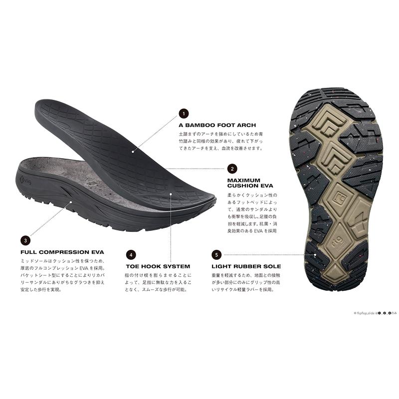 rig FOOTWEAR リグフットウェア RG0008 kuvaa クーバ リカバリー rig FOOTWEAR リグフットウェア RG0008 kuvaa クーバ リカバリー