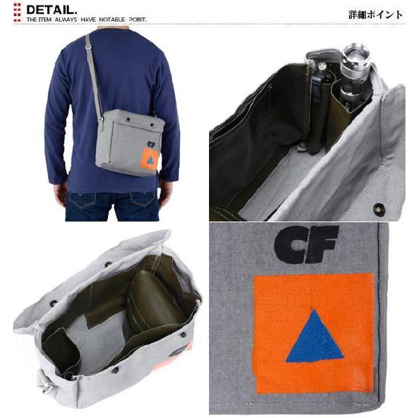 MILITARY（ミリタリー） ミリタリーバッグ 実物 新品 デンマーク軍 CF