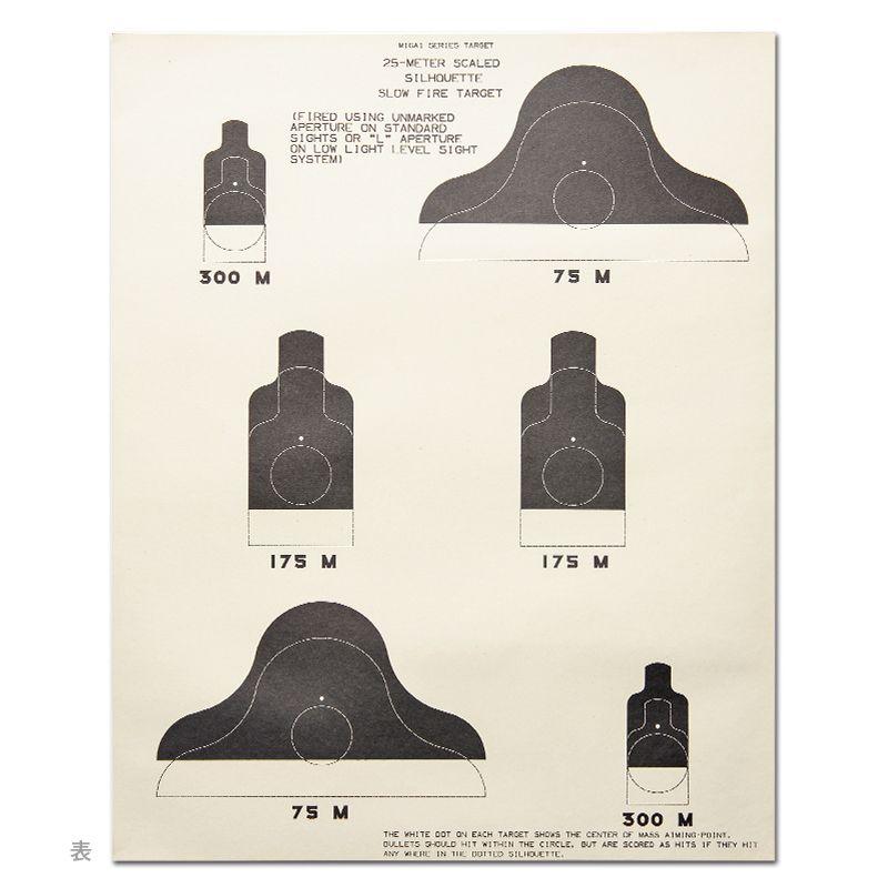 MILITARY（ミリタリー） 実物 新品 米軍 Slow Fire ターゲット