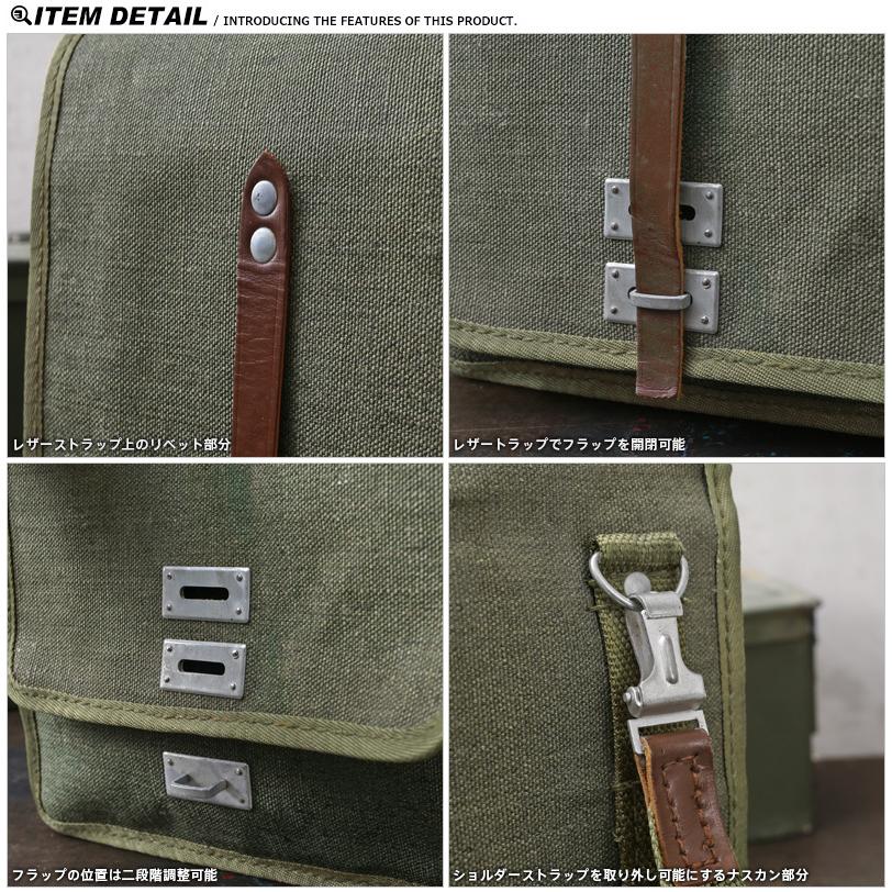 MILITARY（ミリタリー） 実物 新品 デッドストック ポーランド軍