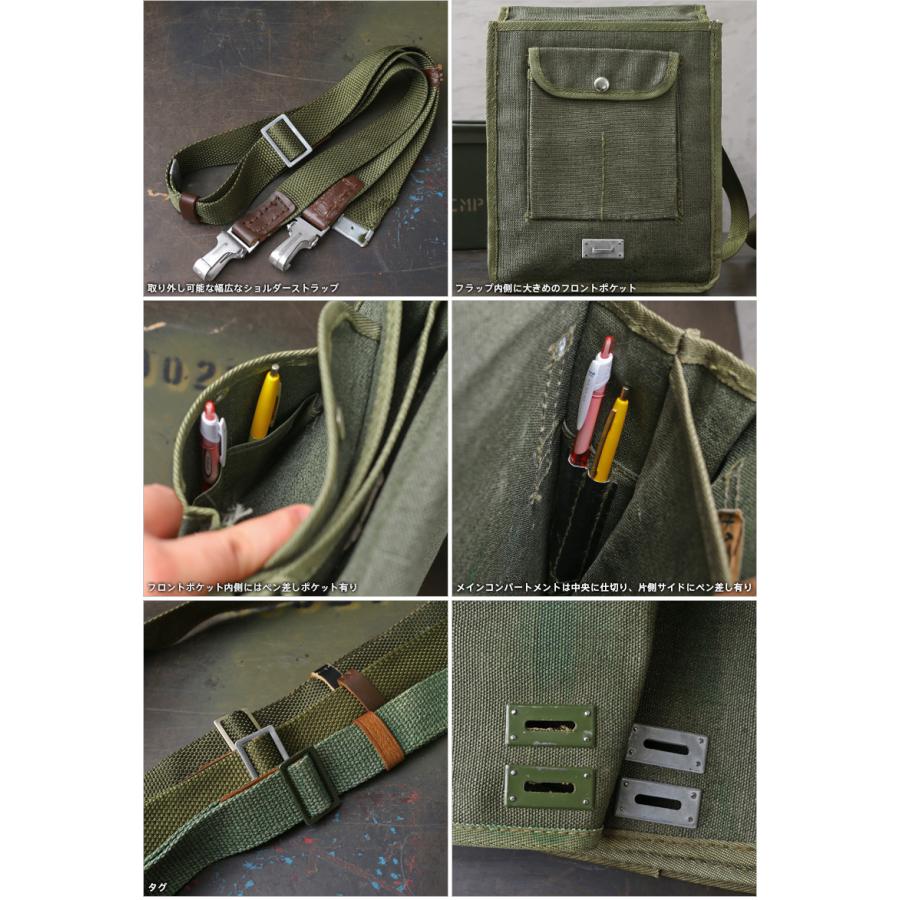 MILITARY（ミリタリー） 実物 新品 デッドストック ポーランド軍
