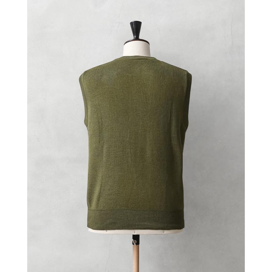 MILITARY（ミリタリー） リジェクト 訳あり品 実物 USED ルーマニア軍 