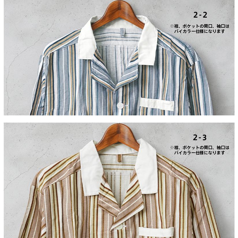 MILITARY（ミリタリー） 実物 新品 デッドストック ポーランド軍