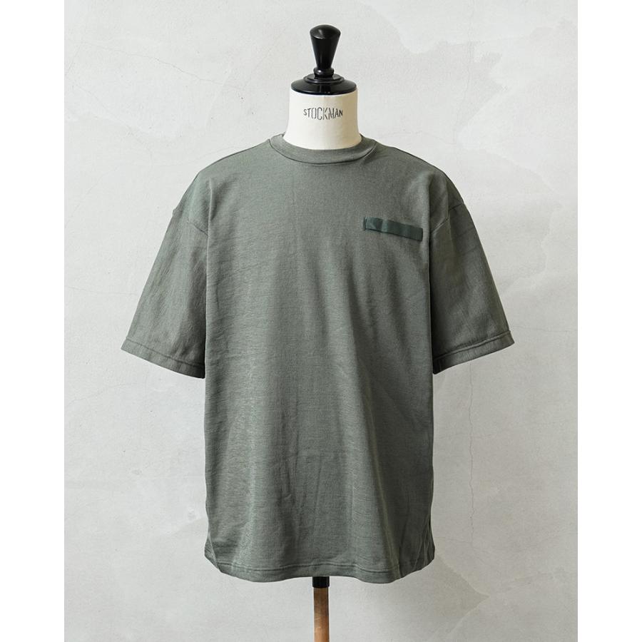 MILITARY（ミリタリー） 実物 新品 デッドストック イタリア NOMEX