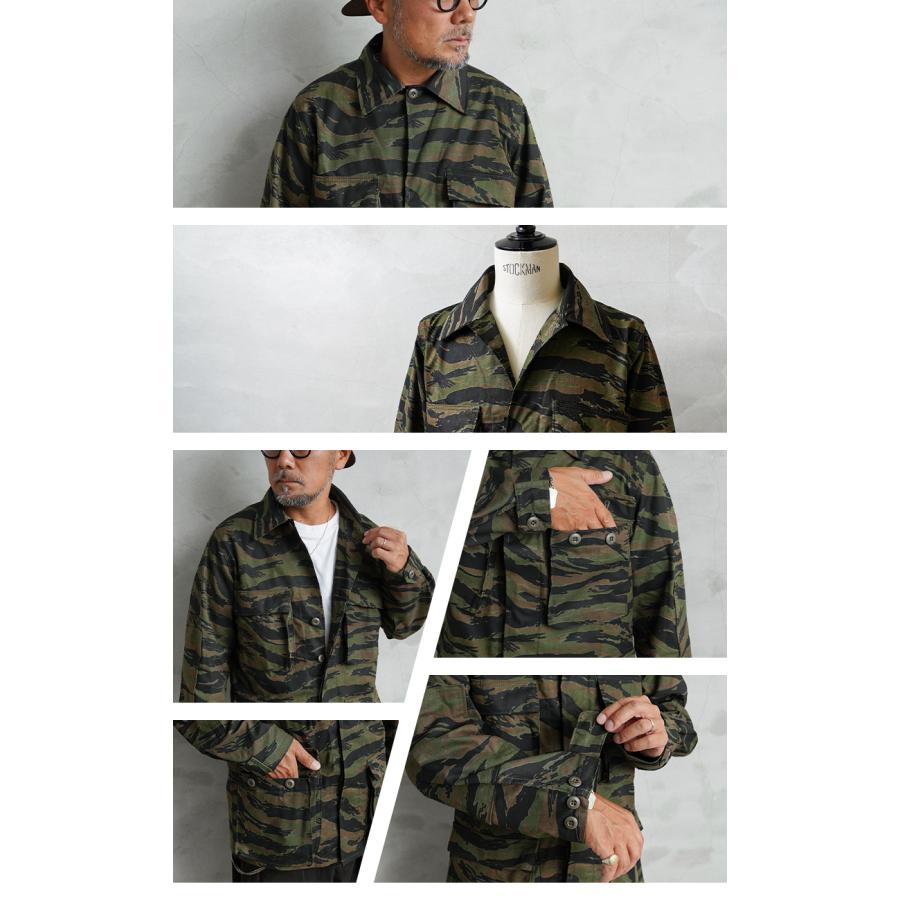 MILITARY（ミリタリー） MADE IN USA 新品 米軍 デッドストック BDU