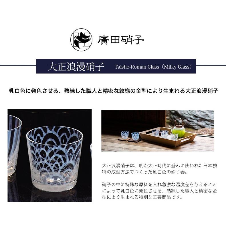 廣田硝子 大正浪漫硝子】そば猪口 廣田硝子 ガラス 日本製 市松 水玉