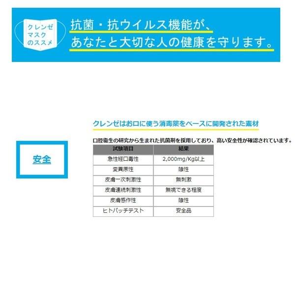 抗ウイルスマスク クレンゼ(CLEANSE)（綿100％）5カラー×4サイズ 大人