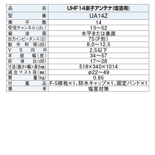 DXアンテナ 家庭用UHFアンテナ 塩害対策用 14素子(中電界用) UA14Z｜waiwai-d｜02