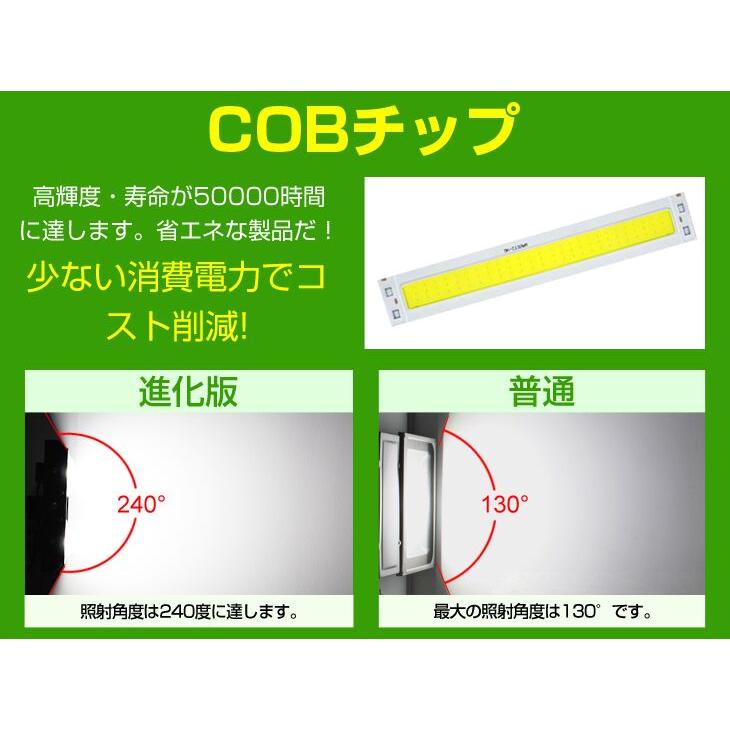 即納】6台 LED 投光器 13600LM 100W・1400W相当 COBチップ LED 即納】6台 LED 投光器 13600LM 100W・1400W相当 COBチップ LED