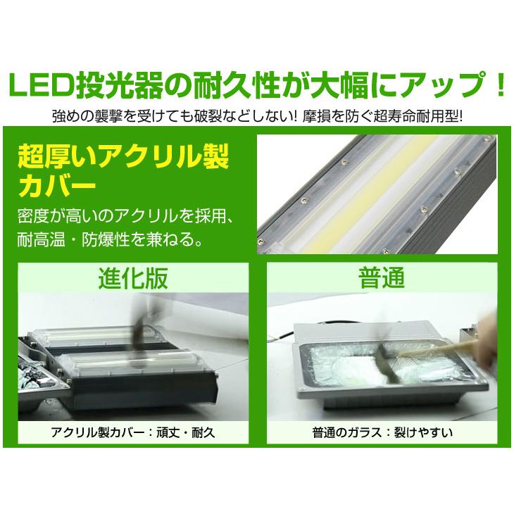 即納】6台 LED 投光器 13600LM 100W・1400W相当 COBチップ LED 即納】6台 LED 投光器 13600LM 100W・1400W相当 COBチップ LED