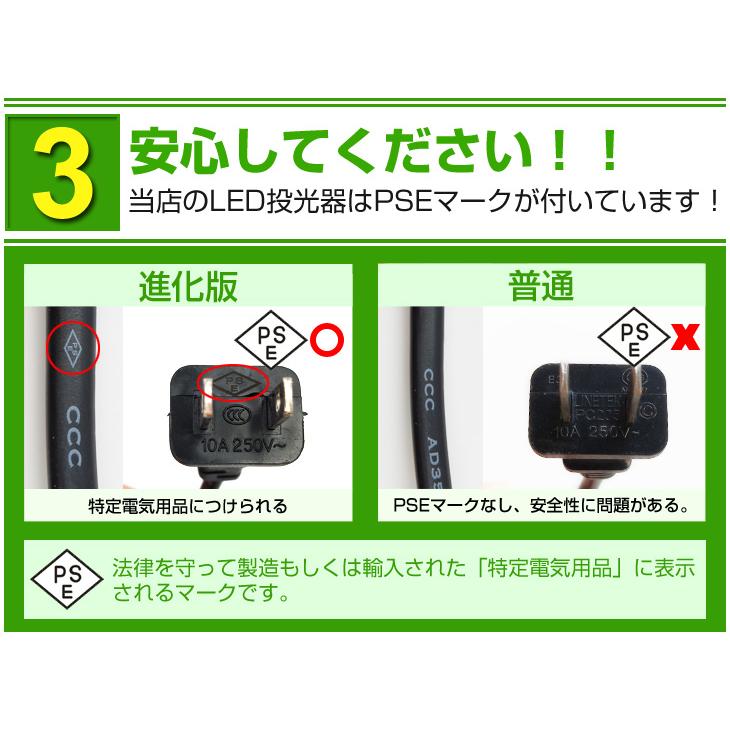 即納】6台 LED 投光器 13600LM 100W・1400W相当 COBチップ LED 即納】6台 LED 投光器 13600LM 100W・1400W相当 COBチップ LED