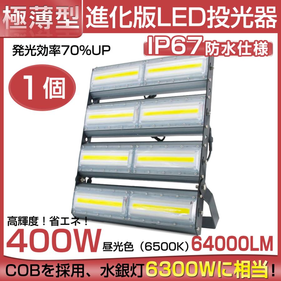 2個セット】【即納】LED 投光器 64000LM 400W・6300W相当 COB