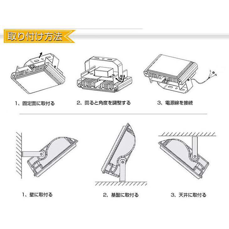 【即納】6台 LED 投光器 100W・1000W相当 8500ML LED投光器 昼光色 6500K 広角130度 防水加工 3mコード付き PSE 屋外灯 送料無料 1年保証｜waiwai-store578｜05