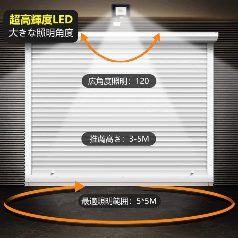 1台 センサーライト 20W LED投光器 屋外 人感センサー 1台 センサーライト 20W LED投光器 屋外 人感センサー