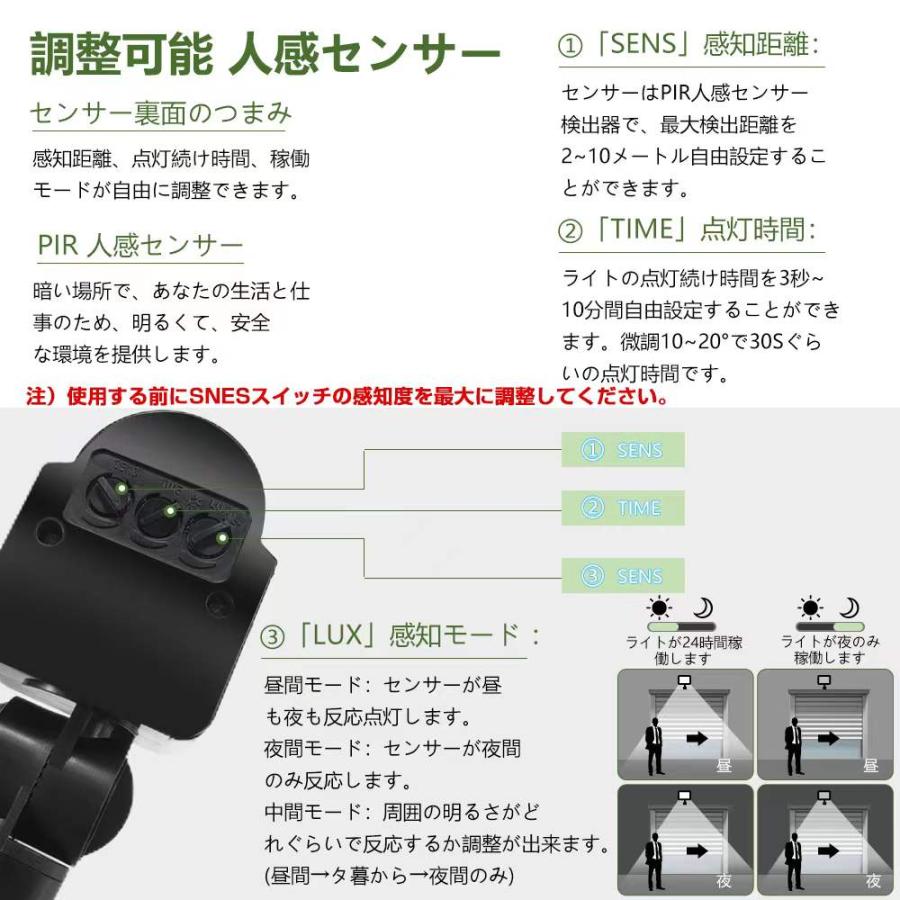 【即納】10台 センサーライト 20W LED投光器 屋外 人感センサー コンセント式 作業灯 防犯ライト IP66 LED 昼光色 6500K 2200LM 100V適用｜waiwai-store578｜04