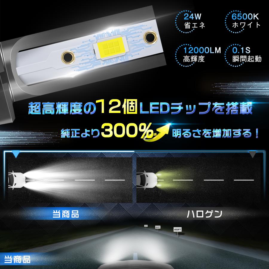 【即納】最高峰 CREE 19200LM LEDヘッドライト HB4 フォグランプ LED バルブ 車検対応 XHP50 LEDチップ 12V/24V ホワイト｜waiwai-store578｜02
