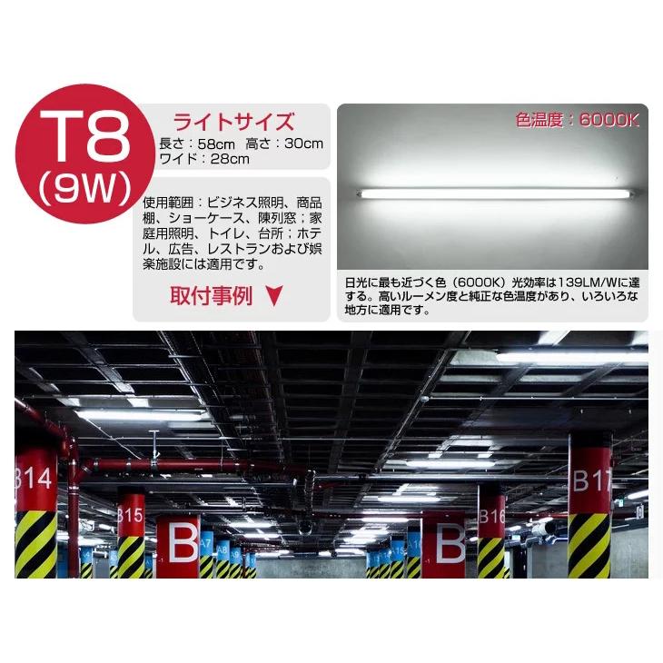 50本セット】即納 LED蛍光灯 20W形 直管 58cm 高輝度 1250LM 50本セット】即納 LED蛍光灯 20W形 直管 58cm 高輝度 1250LM