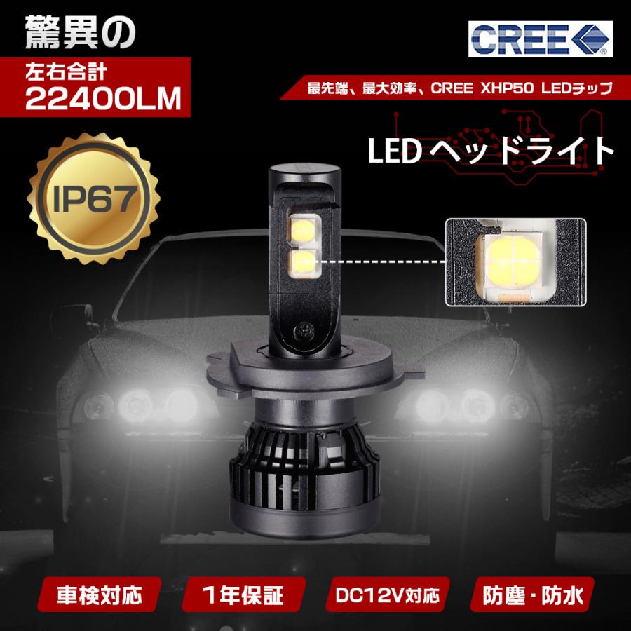 【即納】CREE XHP50 LEDヘッドライト HB4(9006) 車検対応 フォグランプ 22400LM 左右合計 LED バルブ LEDチップ　１年保証｜waiwai-store578｜02