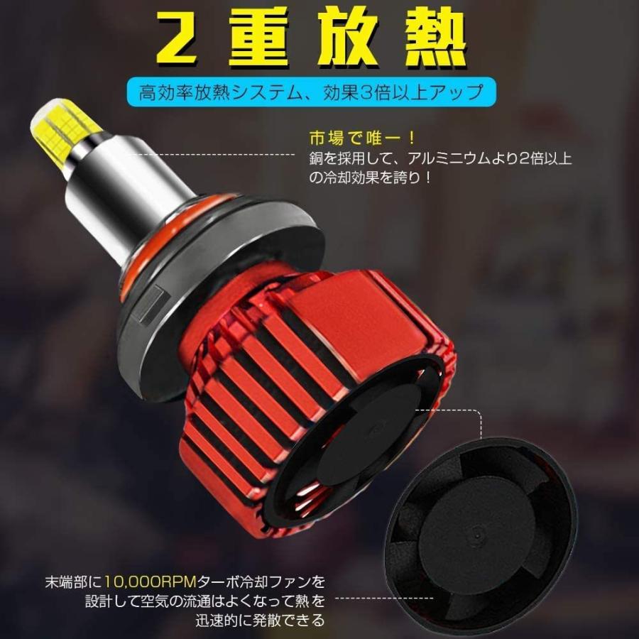 即納!LED一体型ヘッドライト 車検対応 21600LM 6500K 12V専用 即納!LED一体型ヘッドライト 車検対応 21600LM 6500K 12V専用