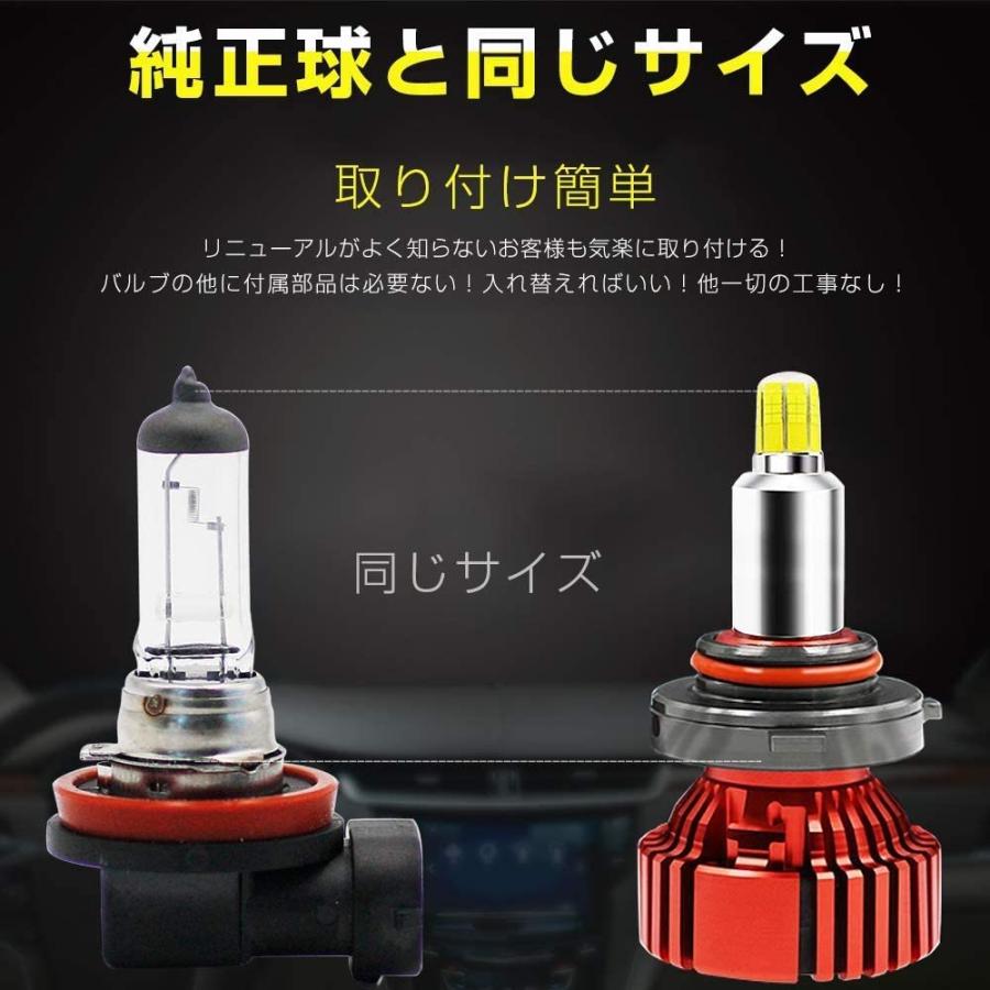 即納！LED一体型ヘッドライト 車検対応 21600LM 6500K 12V専用