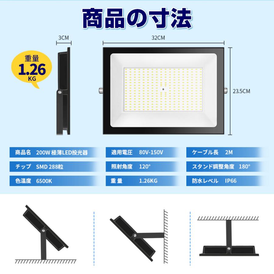 即納】4台 200W 2000W相当 薄型 LEDライト 80V-150V 昼光色 即納】4台 200W 2000W相当 薄型 LEDライト 80V-150V 昼光色