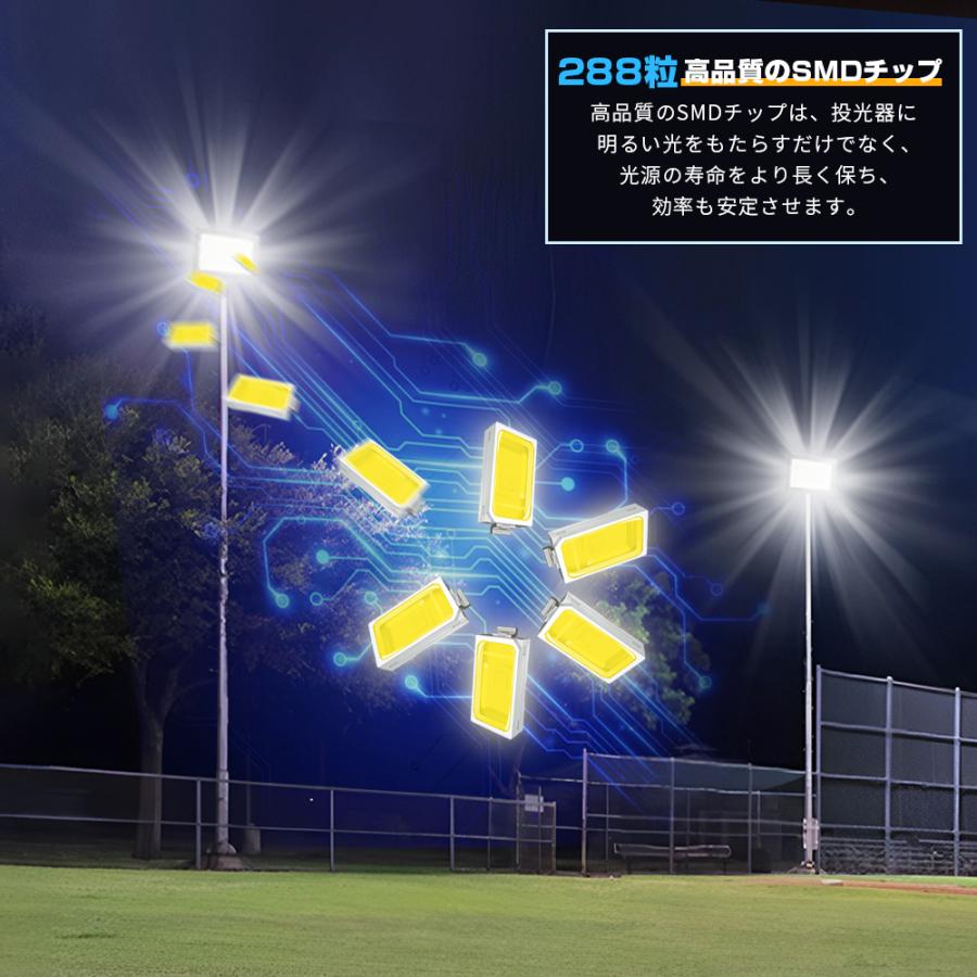 即納】4台 200W 2000W相当 薄型 LEDライト 80V-150V 昼光色 即納】4台 200W 2000W相当 薄型 LEDライト 80V-150V 昼光色