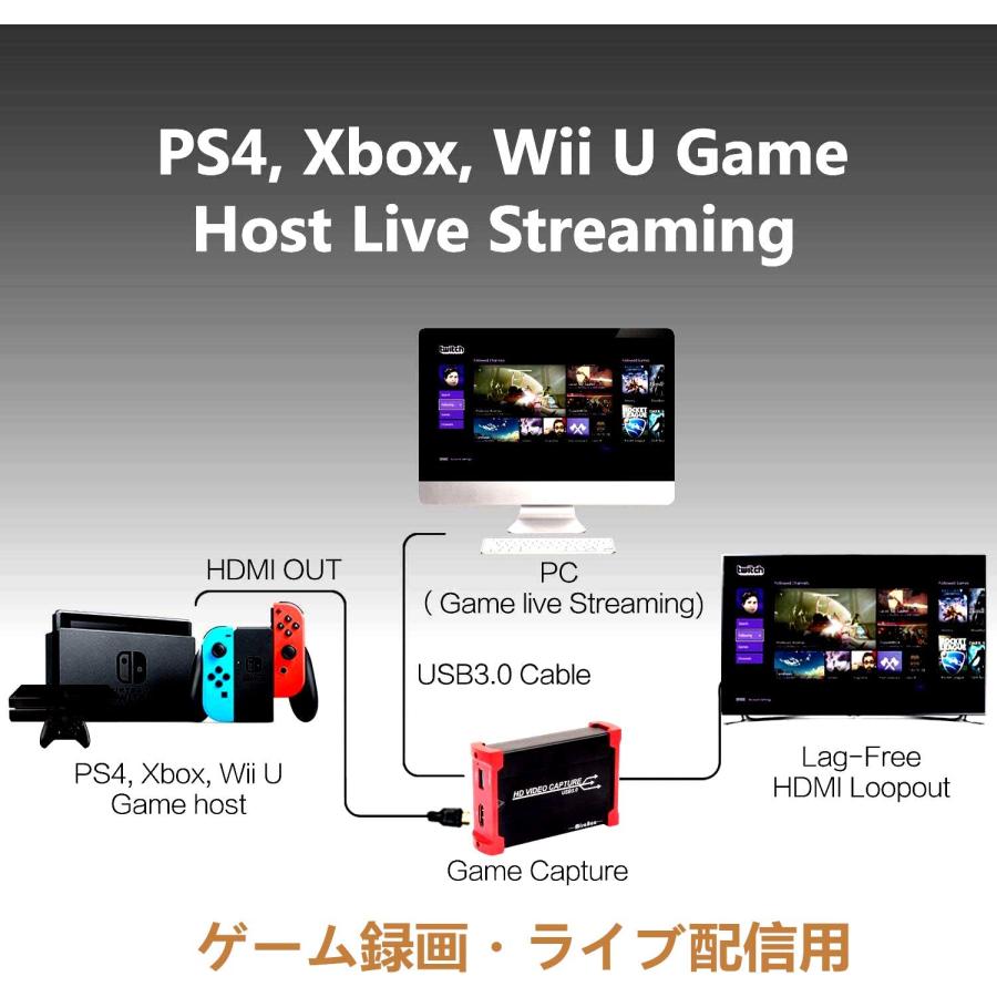 TreasLin USB3.0 HDMI ビデオキャプチャーボード Switch PS5 PS4 PS3 Xbox Wii U用サポート｜waizuyh｜02