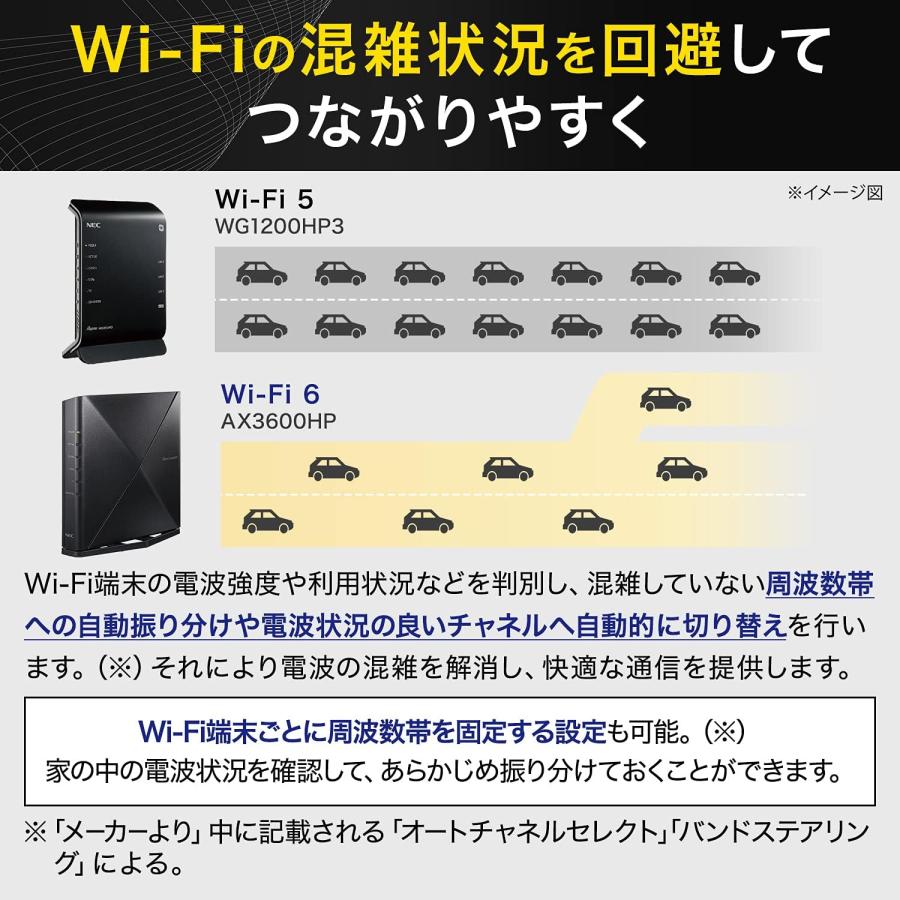NEC Aterm 無線LAN WiFi ルーター Wi-Fi 6 (11ax) AX3600HP 4 NEC Aterm 無線LAN WiFi ルーター Wi-Fi 6 (11ax) AX3600HP 4