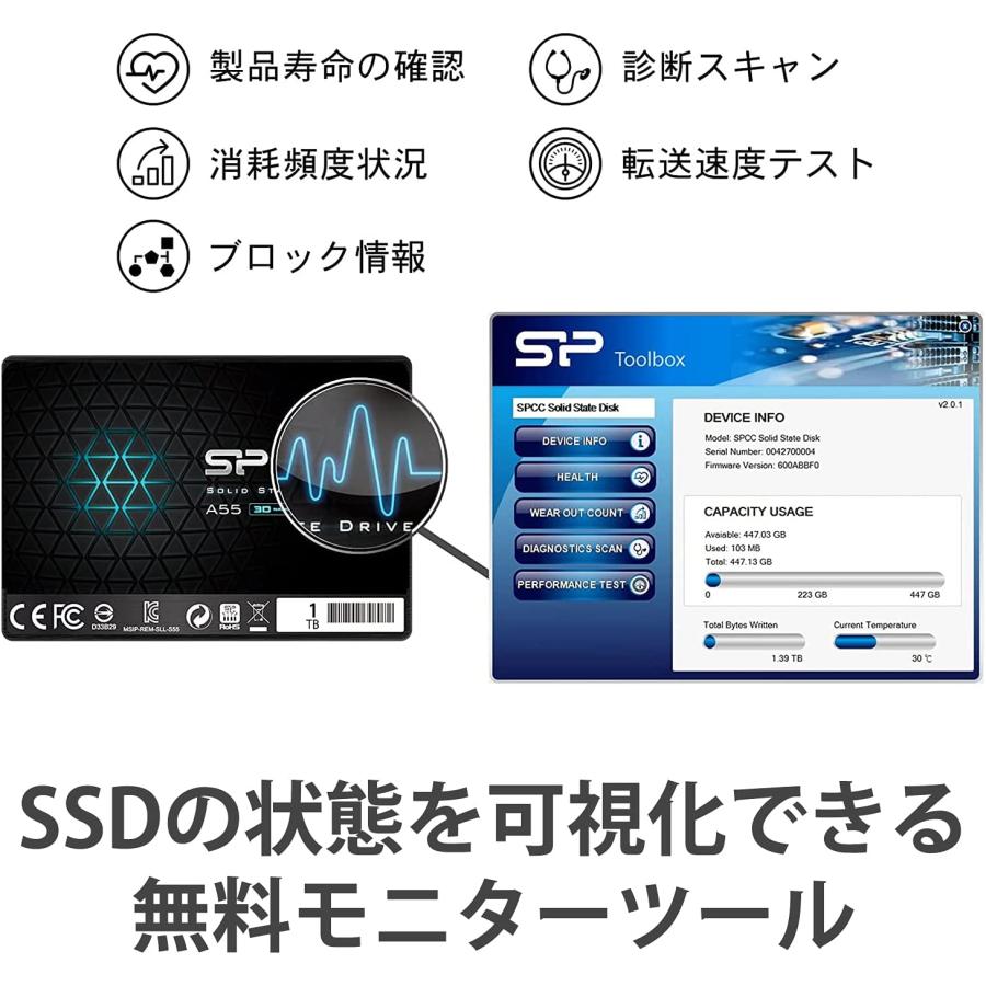 シリコンパワー SSD 2TB 3D NAND採用 SATA3 6Gb/s 2.5インチ 7mm PS4 動作確認済 3年保証 A55シリーズ  SP002TBSS3A55S25