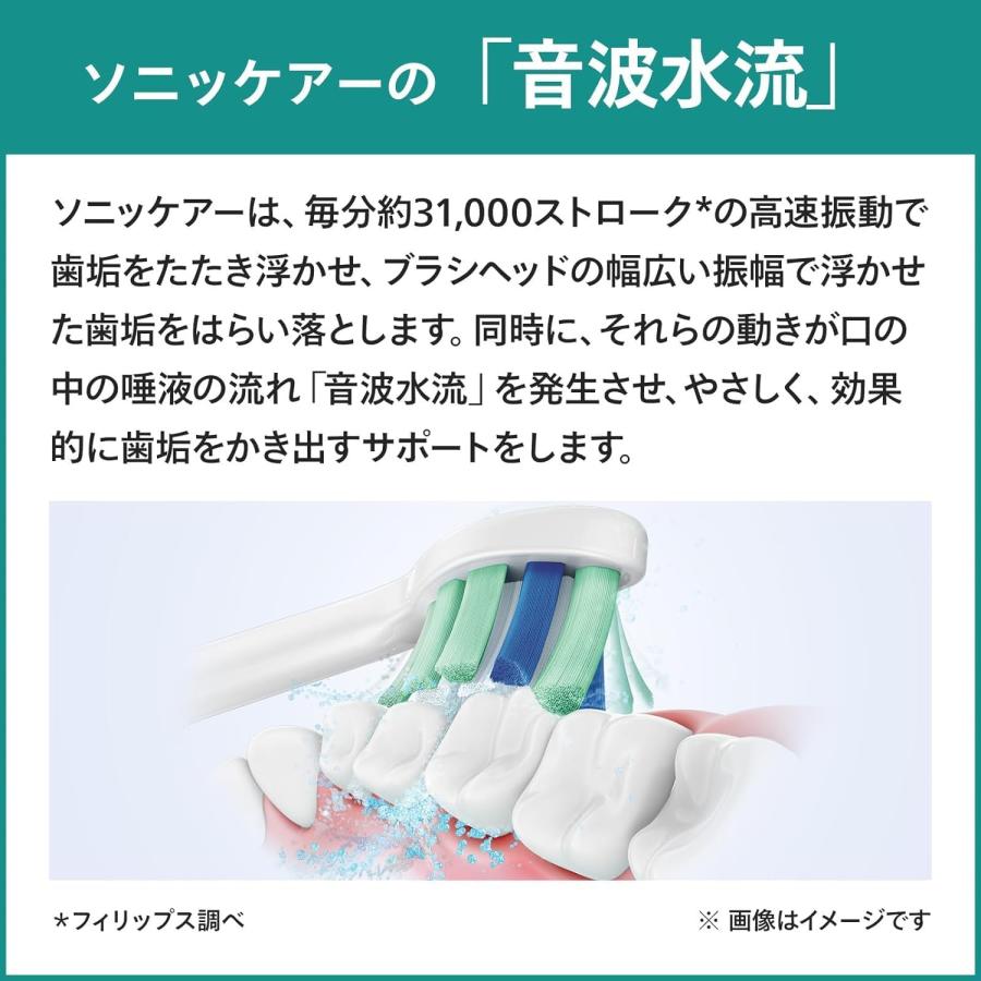 ソニッケアー フィリップス 電動歯ブラシ 3100シリーズ (軽量 ソニッケアー フィリップス 電動歯ブラシ 3100シリーズ (軽量