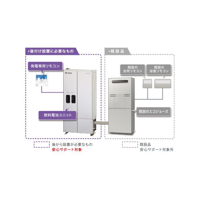 ☆東邦ガスのお客様限定☆アイシン製エネファーム後付け設置工事込み｜wakadonya｜03